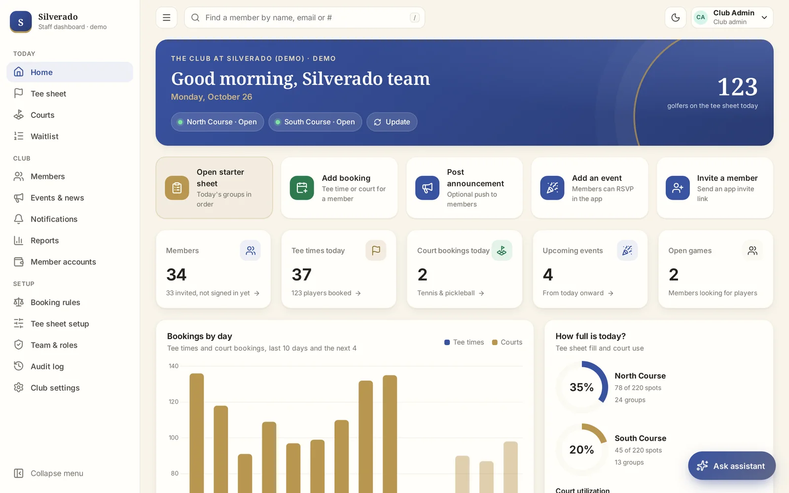 Staff dashboard home for a sample club: today's course status, quick actions, member and booking counts and a bookings chart