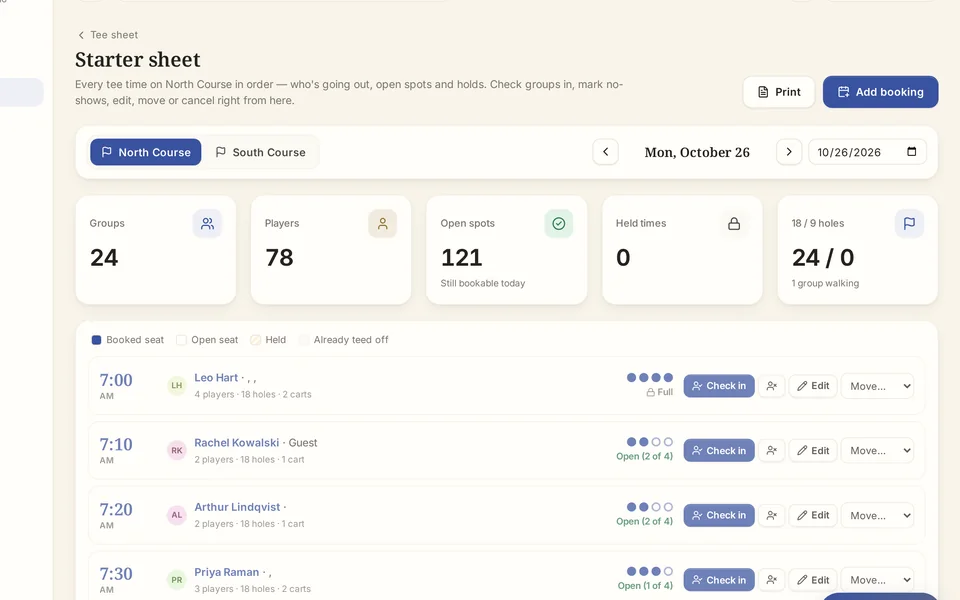 Starter sheet in the staff dashboard, sample club